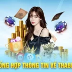 Thabet net hỗ trợ những phương thức thanh toán nào?